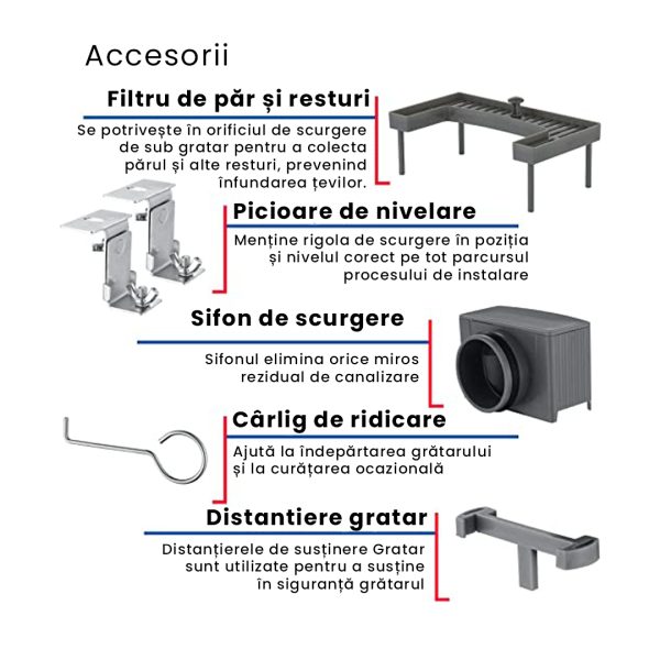 Rigola dus cu gratar Square, din inox, lungime 50 cm - Iperinox