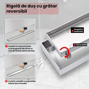 Rigola dus Faiantabila, din inox, lungime 40 cm - Iperinox