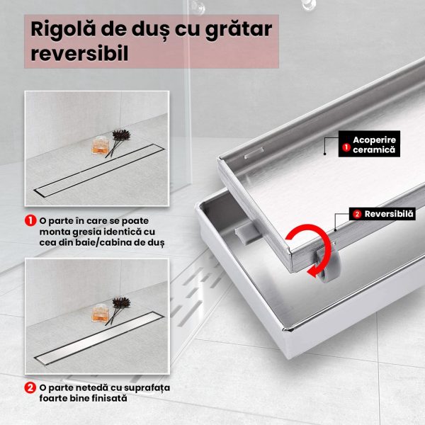 Rigola dus Faiantabila, din inox, lungime 40 cm - Iperinox