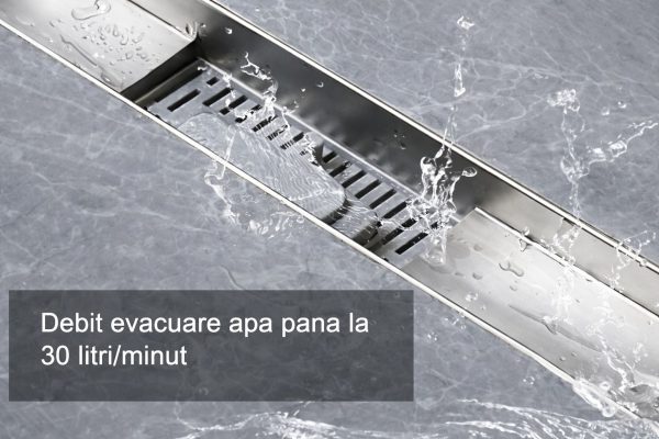 Rigola dus Faiantabila, din inox, lungime 40 cm - Iperinox